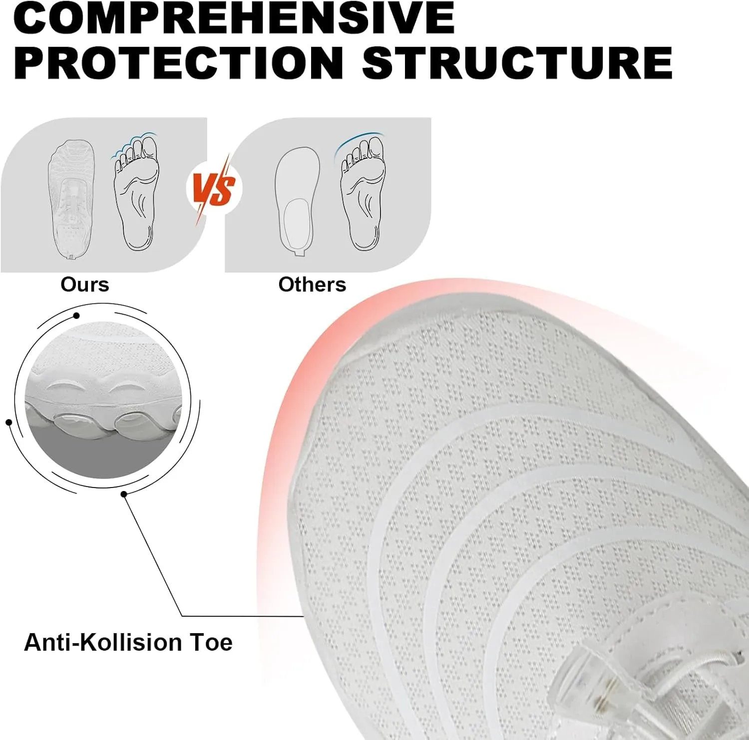 Hike Barefoot Shoes for Women Men Footwear Pro Barefoot Shoes with Wide Toe Box, Healthy & Non-Slip Breathable Athletic Beach Pool Surf Hiking Walking