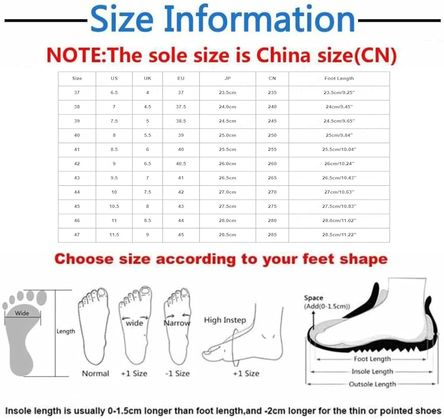 Women's Slip on Walking Shoes Non Slip Memory Foam Running Shoes Wide Width Breathable Gym Workout Shoes Ladies 2024 Fashion Sneakers